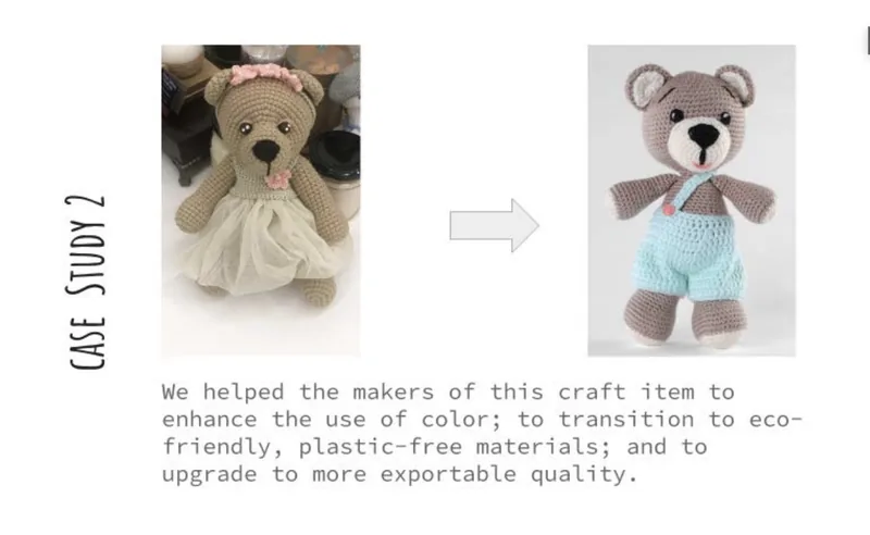 Case study 2 — colour, eco-friendly plastic-free materials, and export-grade quality.