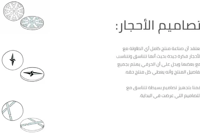 A page from the Arabic design guide for wood producers, showing three inlay stone patterns drawn as line diagrams beside explanatory text