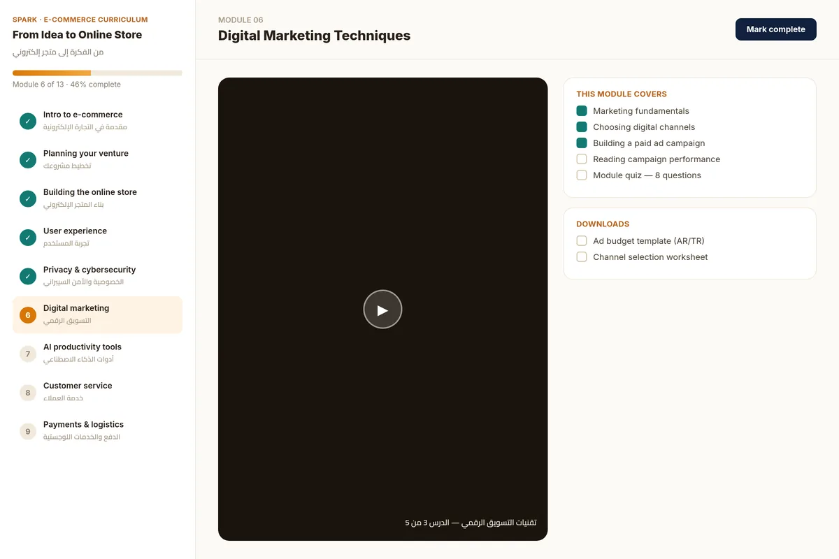 Illustrative mockup of the SPARK e-commerce curriculum inside an LMS, showing the bilingual 13-module sidebar and a Digital Marketing module in progress