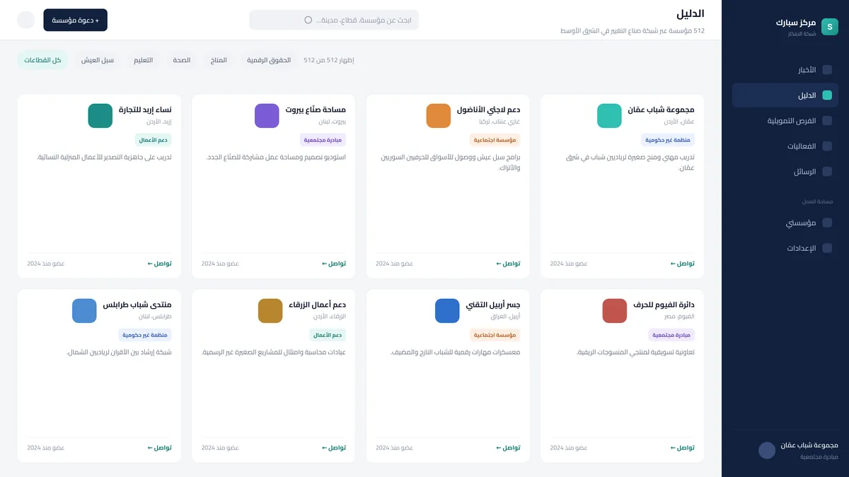 Illustrative mockup of the SPARK Innovation Hub member directory in Arabic, mirrored right-to-left